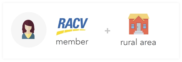 RACV-Member-Rural-Area